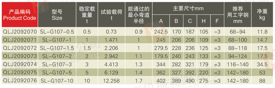 手拉跑車(chē).jpg